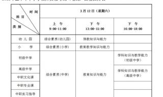 河北教师资格证报名